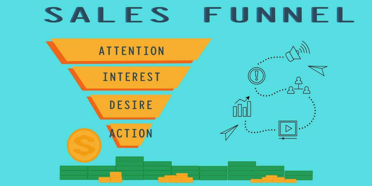 Sales Funnel Builders: 8 most valuable Sales Funnel Builders out there